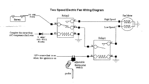 Unique Wiring Diagram For Electric Fan Relay Diagram Diagramsample Diagramtemplate Wiringdiagram Diagramchart W Thermostat Wiring Electric Fan Thermostat