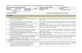 Download format evaluasi diri guru terbaru published by yudhistira on february 3 2021 february 3 2021 evaluasi diri guru merupakan daftar pernyataan yang dapat mencerminkan kompetensi seorang guru. Doc Format 1 Evaluasi Diri Guru Untuk Rencana Pengembangan Keprofesian Berkelanjutan Diisi Oleh Guru Nama Sekolah Uptd Smpn I Mojo Nomor Statistik Sekolah 201051303077 Alamat Ds Surat Kecamatan Mojo