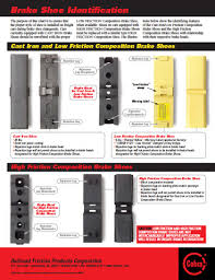 Brake Shoe Identification Wall Chart Wabtec Corporation