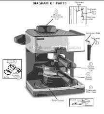 Maybe you would like to learn more about one of these? Mr Coffee Espresso Cappuccino Ecm160 Ereplacementparts Com