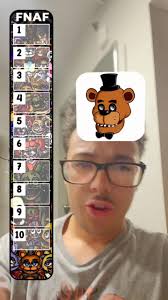 Freddy Fazbear Green Screen