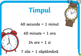 Unitati De Masura Pentru Timp 4 Kidibot BÄƒtÄƒliile CunoaÈ™terii