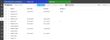 simple gantt chart with complex data ganttic update ganttic