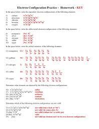 Exercise Electron Configurations Worksheet Electron Configurations Chemistry Worksheets Electron Configuration Practices Worksheets