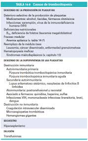 A trombocitopenia é a diminuição das plaquetas sanguíneas (abaixo de 150.000 / microlitro). Trombocitopenias Pagina Web De Pseudomonas