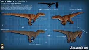 Kadwin's jurassic park vehicles mod showcase minecraft java dinosaurs. Jurassicraft Blueprint Velociraptor By Timelessmoddingteam D9ovj19 Jurassic Craft Dinosaur Blueprints