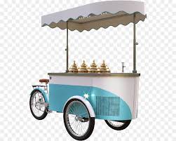 My childhood memories childhood toys sweet memories 90s toys retro toys vintage pink vintage toys diy envelope liners doll games. Helado Cafe Helado Helado De Carro Imagen Png Imagen Transparente Descarga Gratuita