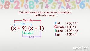 Yes, you can use the foil method if the binomials have different variables, such as x and y. Foil Method How To Foil Examples Tutors Com