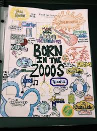 Pin By Evelyn Gribanov On Diy Stuff Yippee Bullet Journal Ideas Pages Bullet Journal Journal