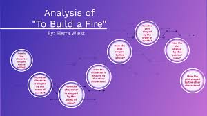 How to install vpn on firestick & fire tv. To Build A Fire By Sierra Wiest