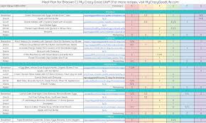 21 Day Fix Meal Plan C 1 800 2 099 Calories Per Day My