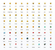 Emoticons And Smiley Icons Set Icon Meaning Facebook Emoticons Emoticon
