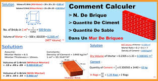 Vous multipliez la largeur par la longueur. Comment Calculer La Quantite De Brique Ciment Sable Pour Maconnerie En Brique Un Site Dedie A La Conception Plan De Maison Cuisine Salle De Bain Decoration Etude Structure Cours