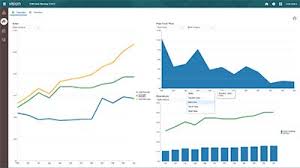 This msc finance covers the fundamentals of finance and advanced topics in corporate finance, financial management, and financial markets. Oracle Offers Free Financial Planning And Scenario Modeling Tools To Help Customers Adapt To Changing Market Conditions