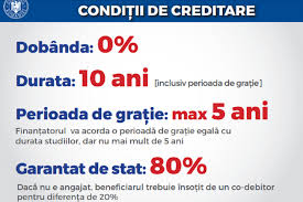Programul guvernamental investește în tine are ca obiectiv facilitarea accesului la finanțare pentru cetățenii români care vor să se dezvolte personal și · creditul acordat poate fi suplimentat cu până la 20.000 lei în cazul în care beneficiarul este angajat sau se angajează pe perioada derulării creditului InvesteÈ™te In Tine Programul Prin Care 8 Milioane De Persoane Vor Putea Lua Credite Garantate De Stat È™i Cu DobandÄƒ Zero