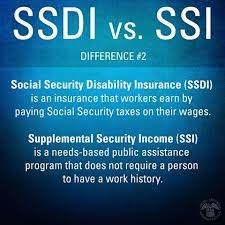 Explore our range of international health insurance plans. Ssdi Vs Ssi More Info Www Ssa Gov Social Security Disability Health Insurance Benefits Paid Social