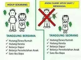 Blog the duo sitorus ( tds ) secara resmi diluncurkan pada 1 agustus 2018. Medical Card Terbaik Aia Public Takaful Bagaimana Takaful Melindungi Kepentingan Anda Dan Keluarga