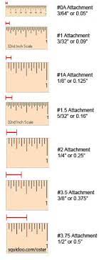 Do You Know Your Hair Clipper Guard Sizes