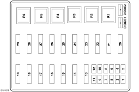 Your fuse panel breaker is in your rv with a cover over it. Fuses Fuse Specification Chart
