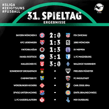 This page serves to display archive odds / historical odds of 3. 3 Liga On Twitter Abpfiff Die Erste Halfte Des 31 3liga Spieltags Ist Geschafft Hier Kommen Die Ergebnisse Und Die Aktuelle Tabelle Zeigtsuns Fu3ball Https T Co Krsfgiindr