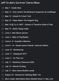 Jurassic world evolution 2 has just been revealed at summer game fest for a ps4 and ps5 release later in 2021. Jeff Grubb On Twitter I Wrote About The Summer Game Mess And Updated The Calendar June 4 Ps5 Event Is Moving Probably To Eff Me But It S A Matter Of Days Not