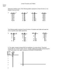 Linear Functions Tables Linear Function Linear Function Tables