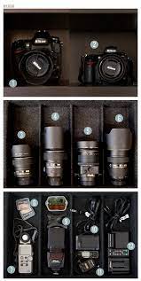21 Hacks To Help You Organize Your Art Studio In 2015 Camera Organization Photography Storage Camera Storage