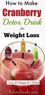 Pin On Weightloss