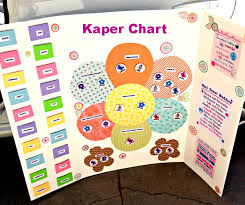Problem Solving Girl Scout Kaper Chart Examples Girl Scout
