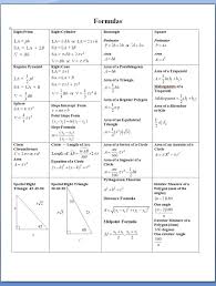 Geometry Formulas Cheat Sheet Mrs Kreider Math Formulas