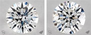 Diamond Color Chart Beyond The D Z Diamond Color Scale