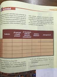 Catálogo de libros de educación básica. Tareas Estamos En Sexto Grado