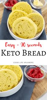 Pin On Savory Low Carb Bread Recipes Lchf Keto