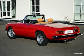 Image result for Rosso 1980 Alfa-Romeo