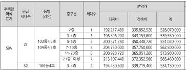 더샵 금정위버시티 분양가, 평면도, 홈페이지