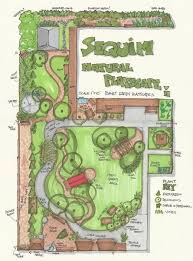 Maybe you would like to learn more about one of these? Master Plans Earthplay Nature Playground Kids Garden Play Area Outdoor Play Space
