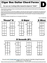 D Chord Forms For Cigar Box Guitar Pdf Everything Music