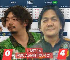 DARTSWORLD PHILIPPINES