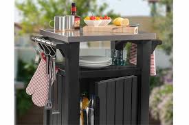 This station gives you the solution you need & allows you to perform a. Izkoreniniti Cikel Upokojenci Keter Bbq Senamedikal Org