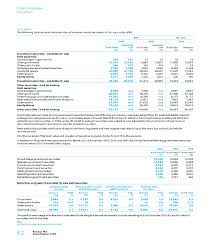 Home » template » barclays bank statement template pdf. Form 6 K