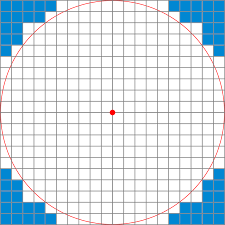 Open your google camera app. Circle Rasterization Algorithm Center Between Pixels Stack Overflow