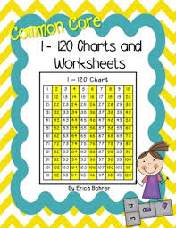 1 To 120 Charts Common Core Aligned