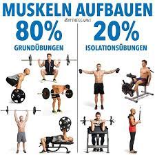 Sie wirkt bei der richtigen auswahl unterstützend oder vernichtet erwünschte trainingsziele schnell wieder, wenn die falschen lebensmittel gewählt werden. Muskelaufbau Es Ist Fur Jeden Individuell Wie Viel Satze Wiederholungen Und Gewicht Sinnvoll Sind Allerd Training Muskelaufbau Muskelaufbau Gutes Training