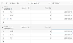 The weeks of the year in a gregorian calendar are numbered from week 1 to week 52 or 53, depending on several varying factors. Bug In Week Number Function Bugs Issues Seatable