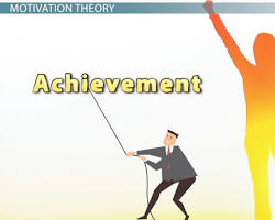 Image of achievement motivation example
