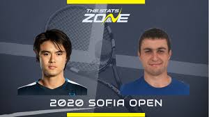 Best daily tips on 09/11/2020. 2020 Sofia Open First Round Taro Daniel Vs Aslan Karatsev Preview Prediction The Stats Zone