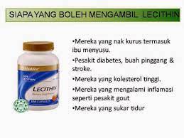 Kelebihan dan kebaikan alfalfa shaklee /alfalfa complex shaklee yang utama : Lecithin Kelebihan Dan Keistimewaan Fella Shaklee