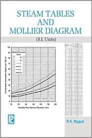 Steam Tables And Mollier Diagram R K Rajput 9788170080732