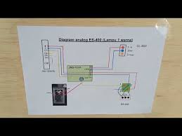 Nurse Call Commax Youtube