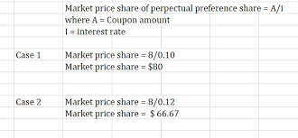 Concrete is a mixture of cement, aggregate, sand and water. Solved Superior Cement Company Has An 8 Percent Preferred Stock Issue Outstanding With Each Share Having A 100 Face Value Currently The Yield I Course Hero